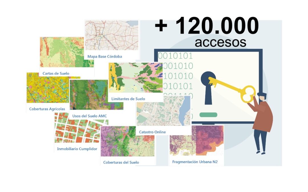 ¿Sabías? Ya son más de 120 mil accesos!