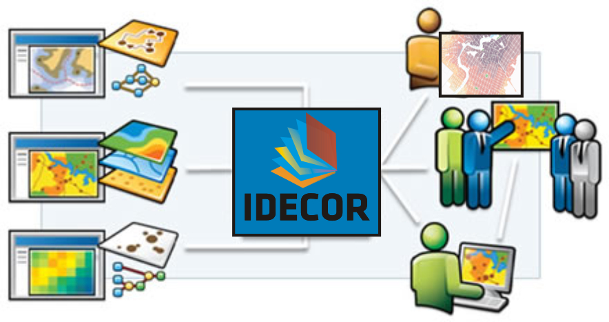 ¿Ya actualizaste las URL de los geoservicios de IDECOR?