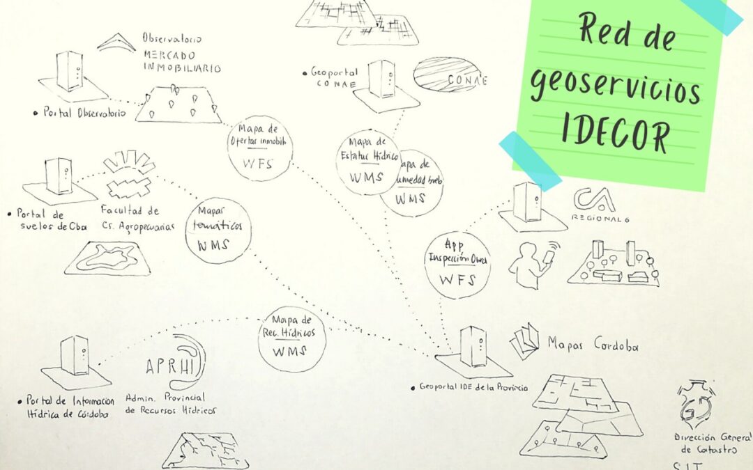 Se amplía la red de geoservicios en IDECOR