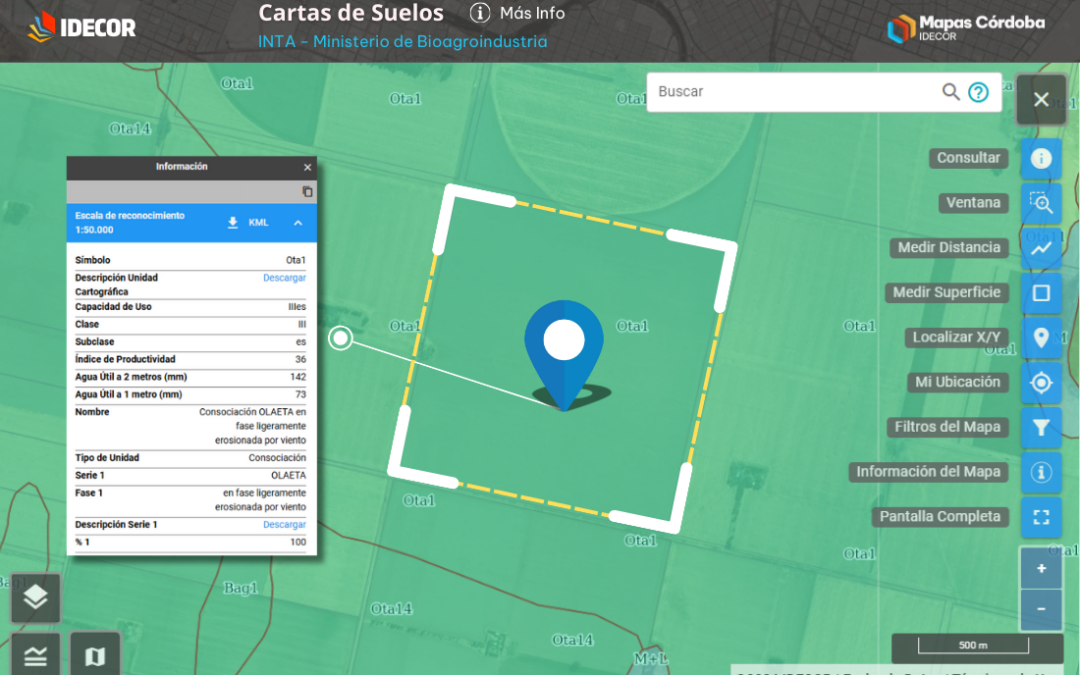 Cartas de suelo, los datos que usan en el sector agropecuario